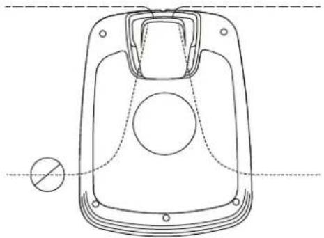 Cramer RM2700 - Planning Layout and Preparation - 2