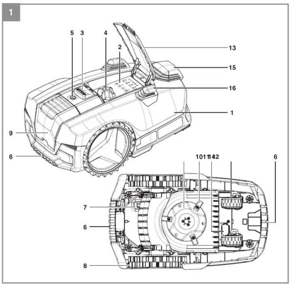 EINHELL FREELEXO CAM 350 - 1