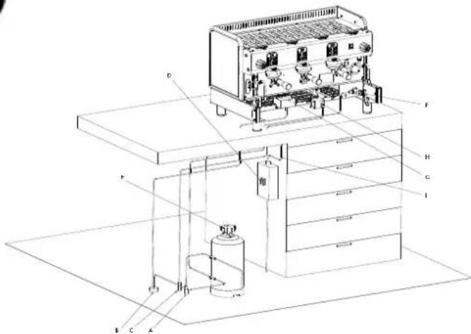 LA PAVONI Diamante Lever 2 Groups - 5-INSTALLATION - 1