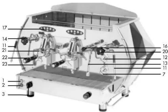 LA PAVONI Diamante Lever 2 Groups - 8.3-DIAMANTE SV MODEL - 1