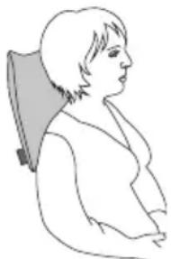 BEURER MG 139 - Massagegebieden - 1
