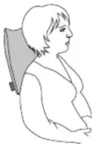BEURER MG 139 - Massage areas - 1