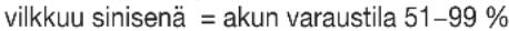 BEURER MG 139 - Akkukäyttöinen hierontatyyny lämpötoiminnolla - 13