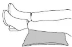 BEURER MG 139 - Masaj bölgesi - 3