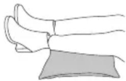 BEURER MG 139 - Massagebereiche - 3
