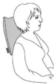 BEURER MG 139 - Massagebereiche - 1