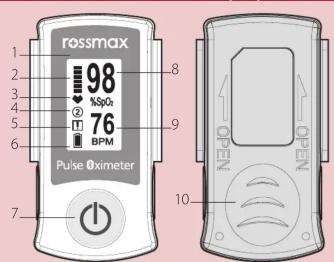 Rossmax SB210 - ACT (Technologie de vérification des artères) - 1
