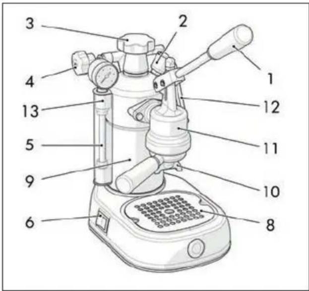 LA PAVONI Professional Rame - PROFESSIONAL - 1