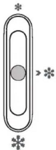 CANDY CCH1T518EW - Temperatureinstellung des Gefrierfachs - 1