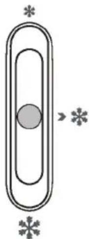 CANDY CCH1T518EW - Temperature setting of the Freezer Compartment - 1