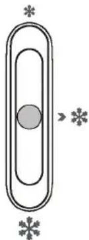 CANDY CCH1T518EW - Temperaturinnstilling av fryseseksjonen - 1