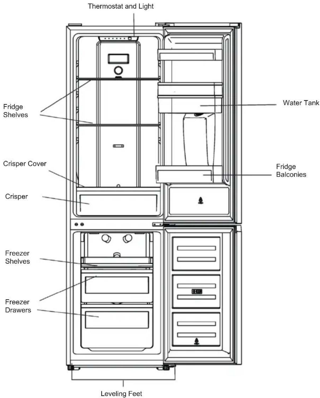 CANDY CCH1T518EW - Disposal of the appliance - 2
