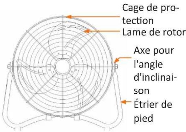 Brandson 302582 - Détails du produit - 1