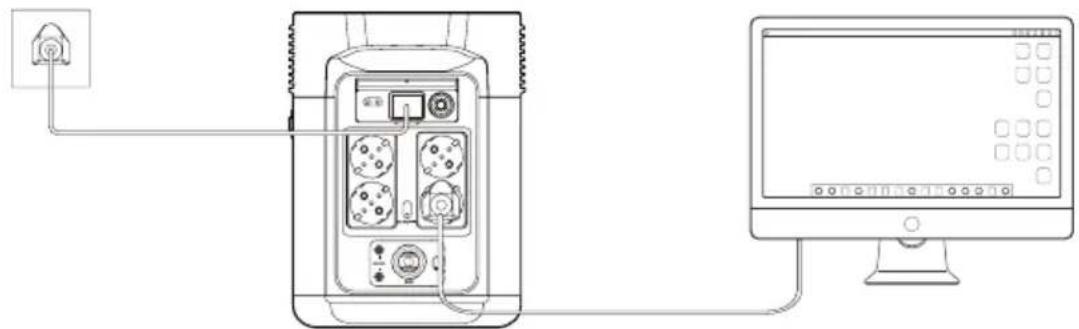 ECOFLOW DELTA 2 P - Alimentation de secours (EPS) - 1