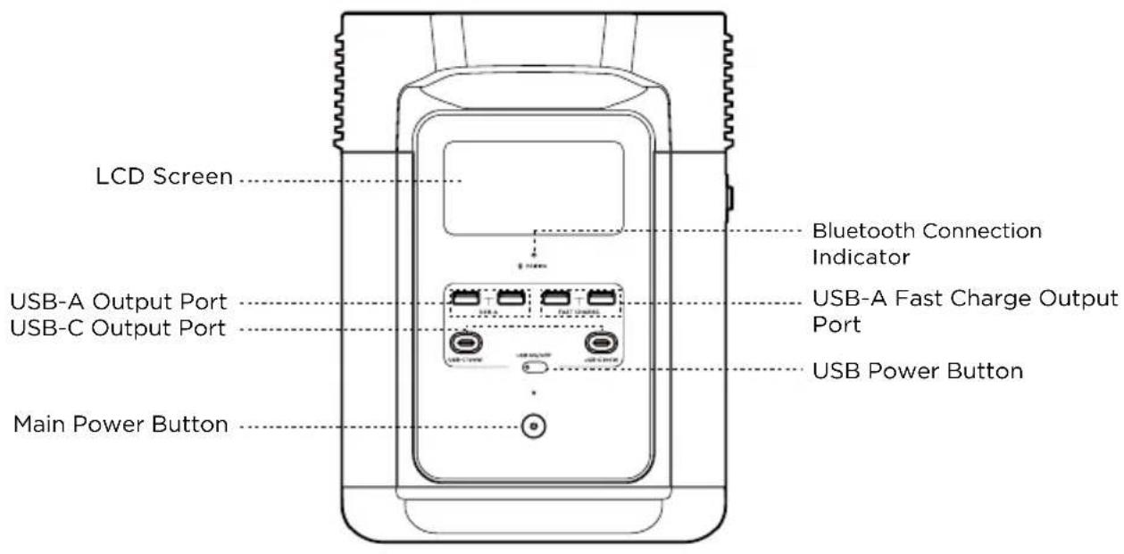 ECOFLOW DELTA 2 P - Product Details - 1