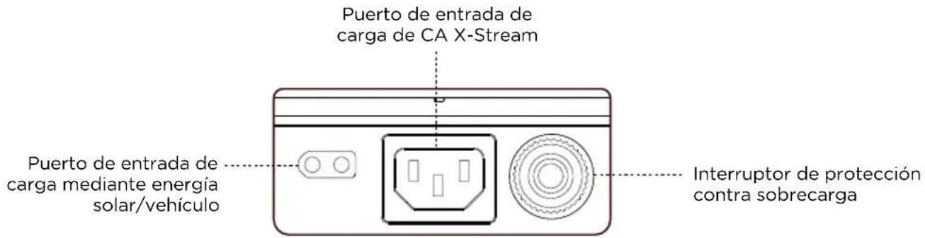 ECOFLOW DELTA 2 P - Detalles del producto - 4