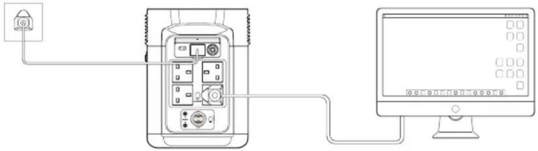ECOFLOW DELTA 2 P - 緊急供電 (EPS) - 1