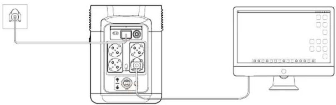 ECOFLOW DELTA 2 P - Notstromversorgung - 1