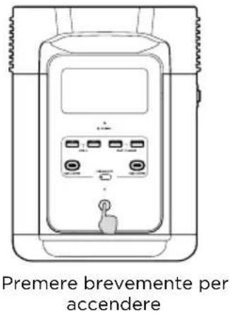 ECOFLOW DELTA 2 P - Uso generale del prodotto - 1