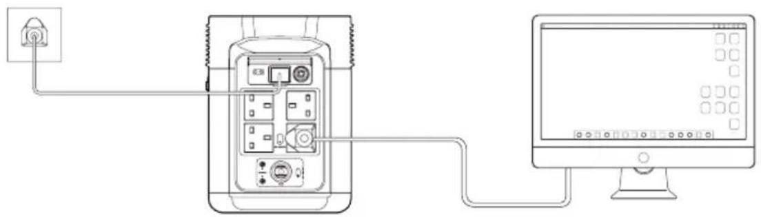 ECOFLOW DELTA 2 P - Emergency Power Supply (EPS) - 1