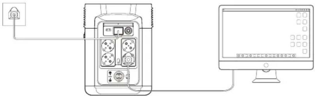 ECOFLOW DELTA 2 P - Suministro de alimentación de emergencia (EPS) - 1