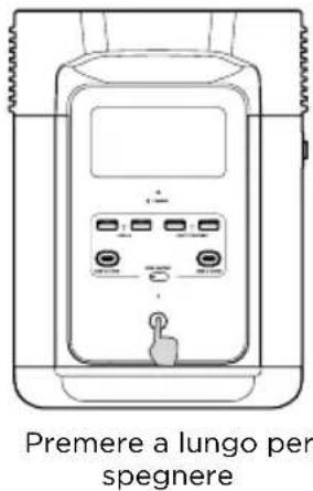 ECOFLOW DELTA 2 P - Uso generale del prodotto - 2