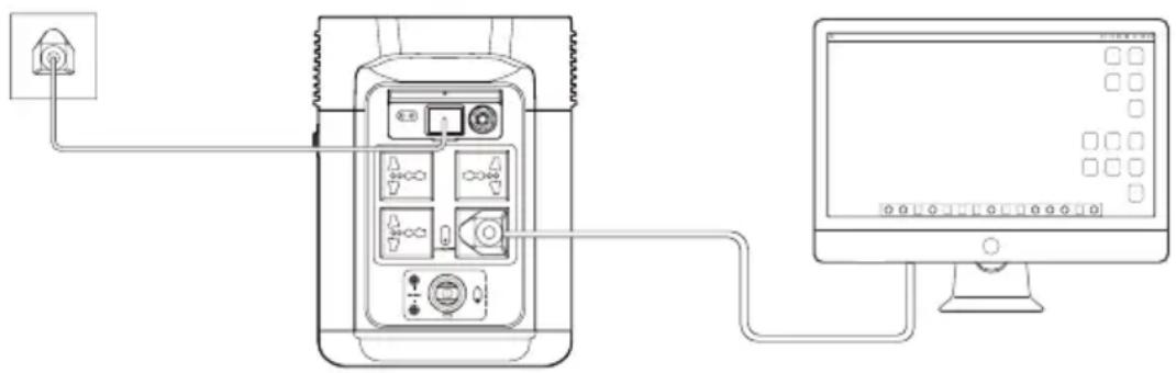 ECOFLOW DELTA 2 P - Alimentatore di emergenza (EPS) - 1