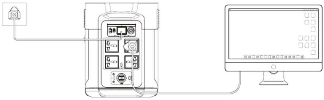 ECOFLOW DELTA Max 2000 - Alimentatore di emergenza (EPS) - 1