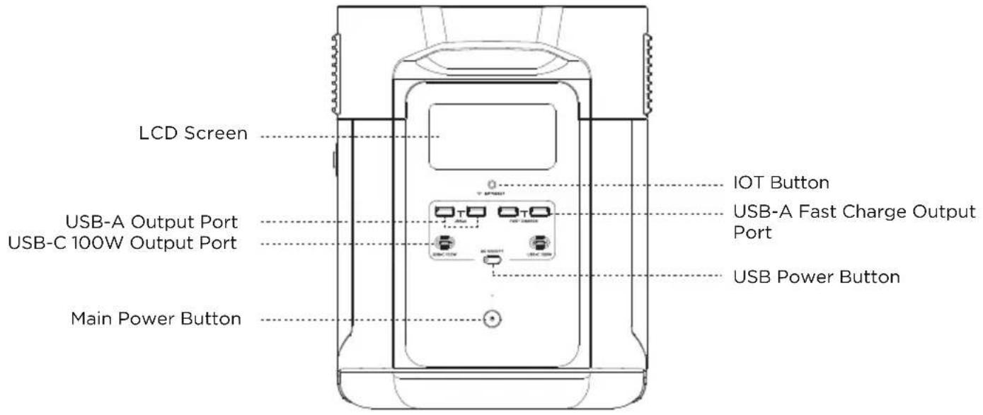 ECOFLOW DELTA Max 2000 - Product Details - 1