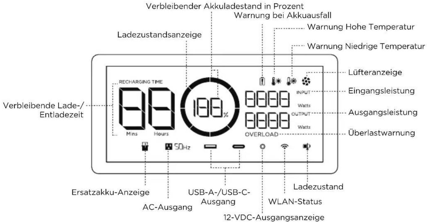 ECOFLOW DELTA Max 2000 - LCD-Anzeige - 1