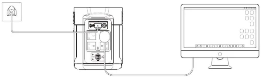 ECOFLOW DELTA Max 2000 - Emergency Power Supply (EPS) - 1