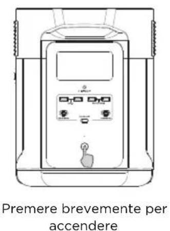 ECOFLOW DELTA Max 2000 - Uso generale del prodotto - 1