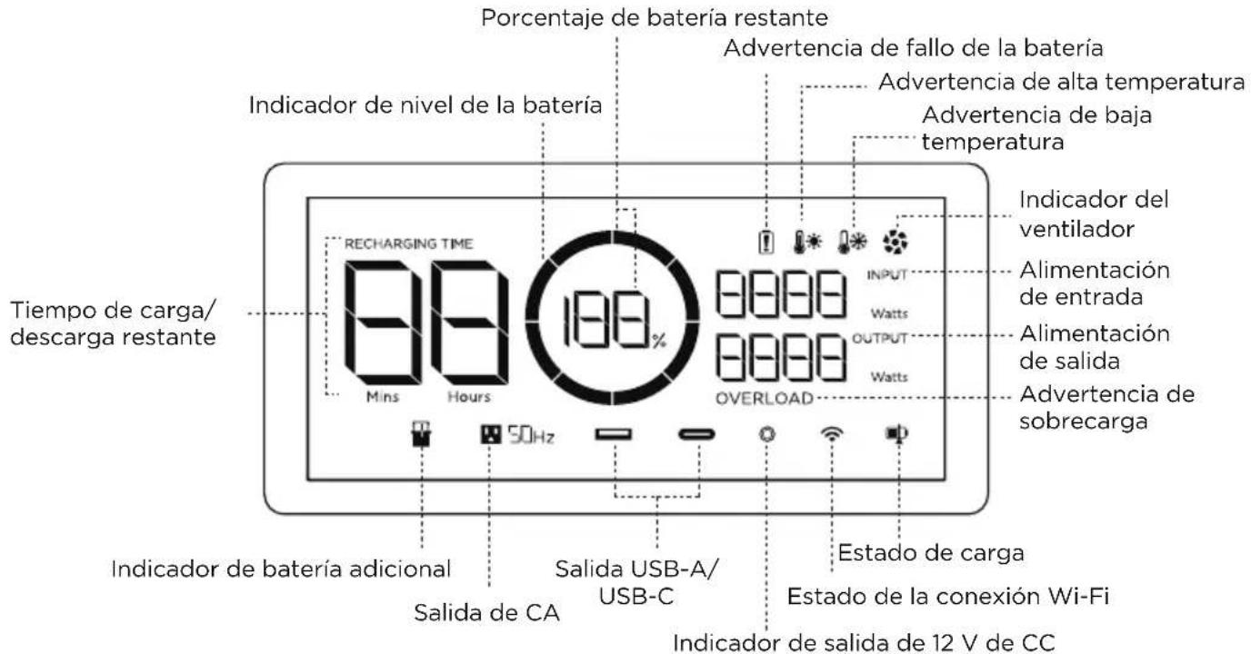 ECOFLOW DELTA Max 2000 - Pantalla LCD - 1