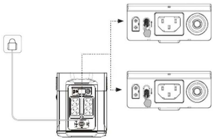 ECOFLOW DELTA Max 2000 - Charge sur secteur (CA) - 2