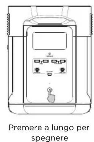 ECOFLOW DELTA Max 2000 - Uso generale del prodotto - 2