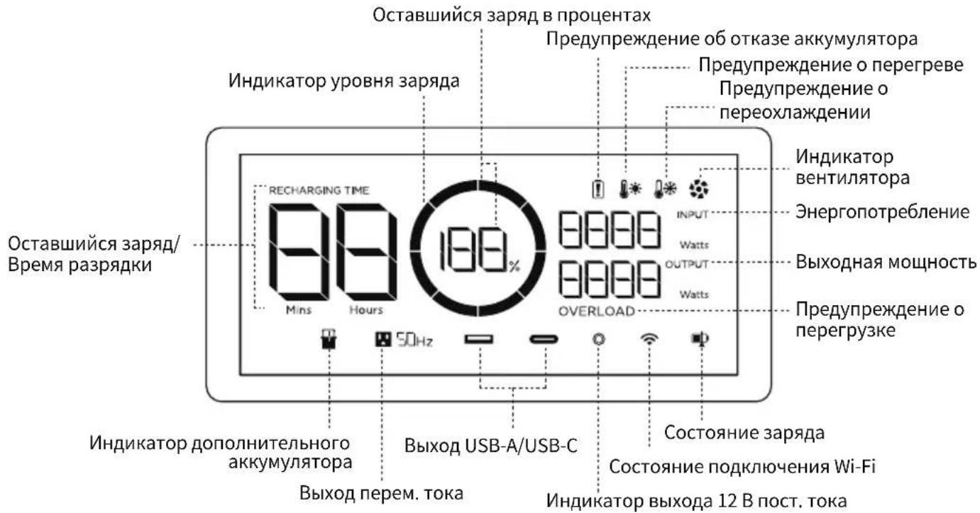 ECOFLOW DELTA Max 2000 - ЖК-экран - 1