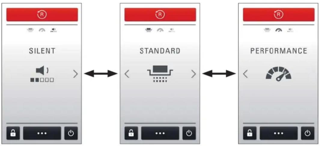 HSM Securio P40i - Vihje - 1
