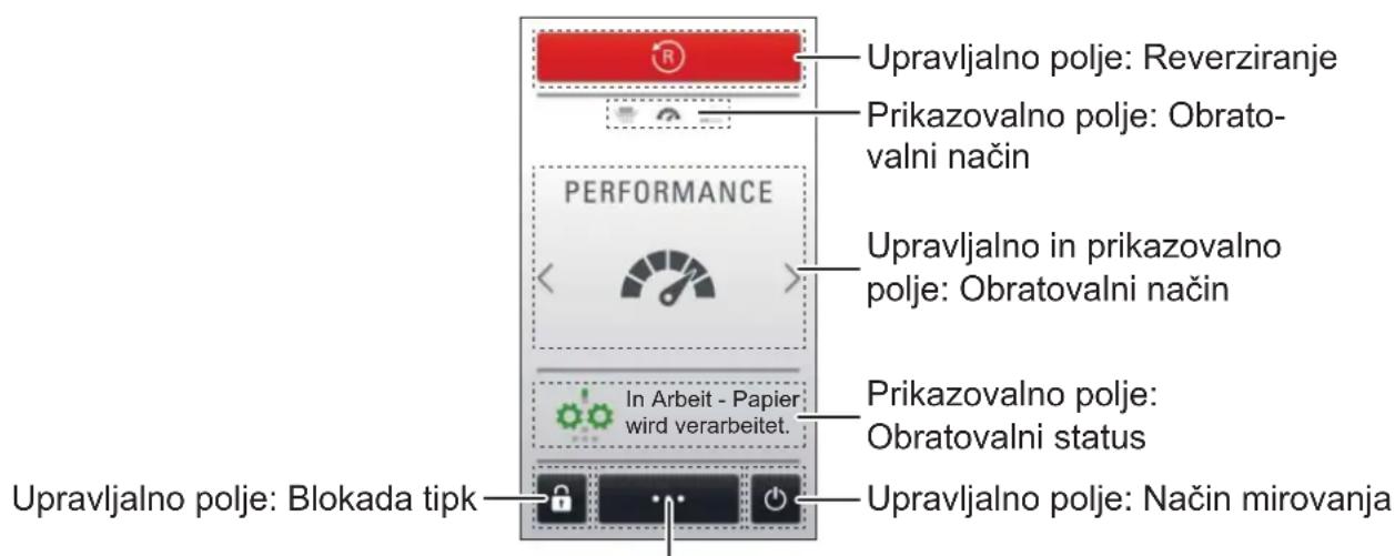 HSM Securio P40i - Upravljalno in prikazovalno polje - 1