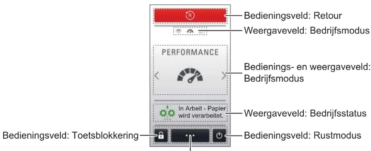 HSM Securio P40i - Bedienings- en weergaveveld - 1