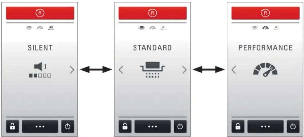 HSM Securio P40i - Note - 1