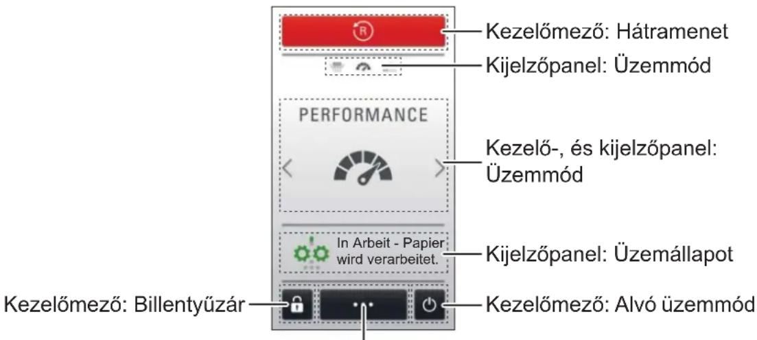 HSM Securio P40i - Kezelő-, és kijelzőpanel - 1