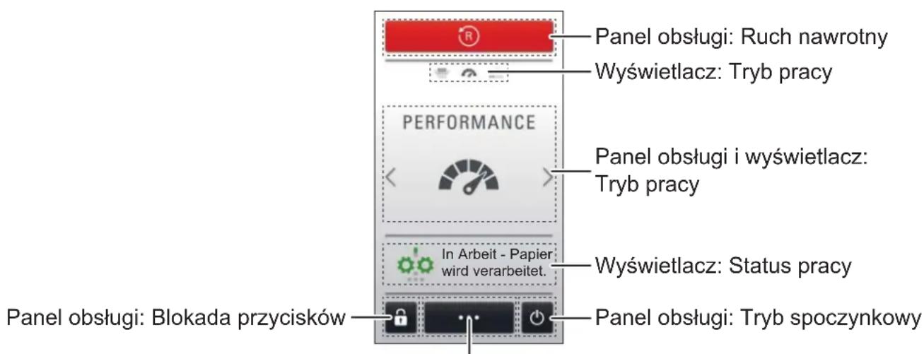 HSM Securio P40i - Panel obslugi wyswietlacz - 1