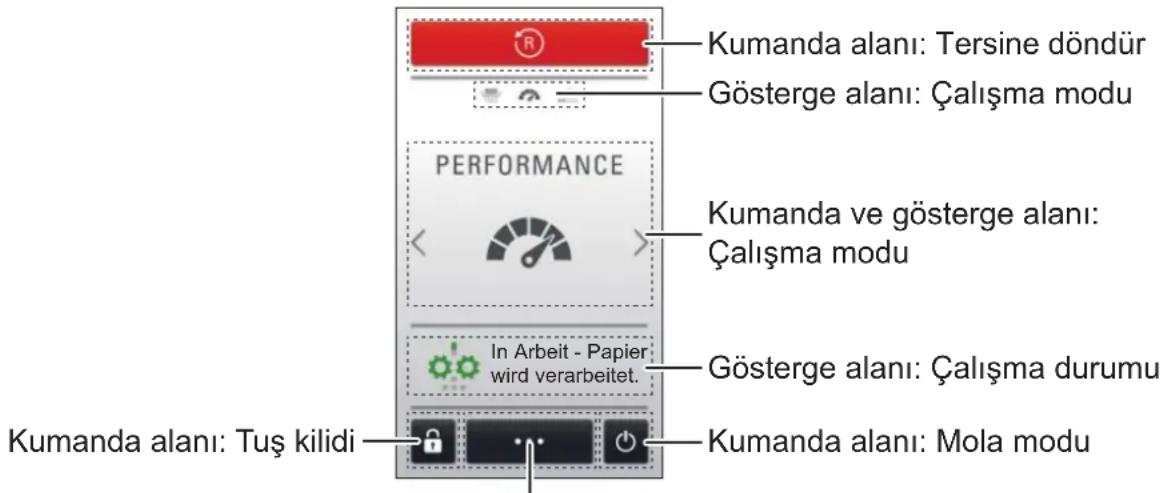 HSM Securio P40i - Kumanda ve goesterge alani - 1