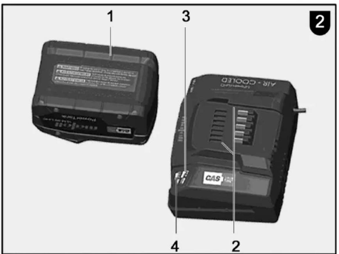 Mafell APS M+ - 2