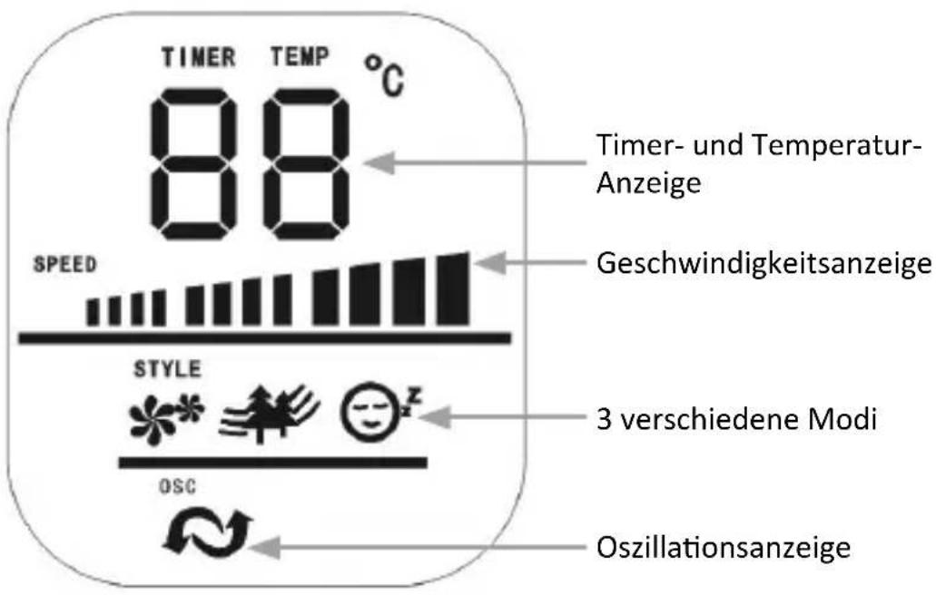 Brandson 303806 - Benutzung - 2