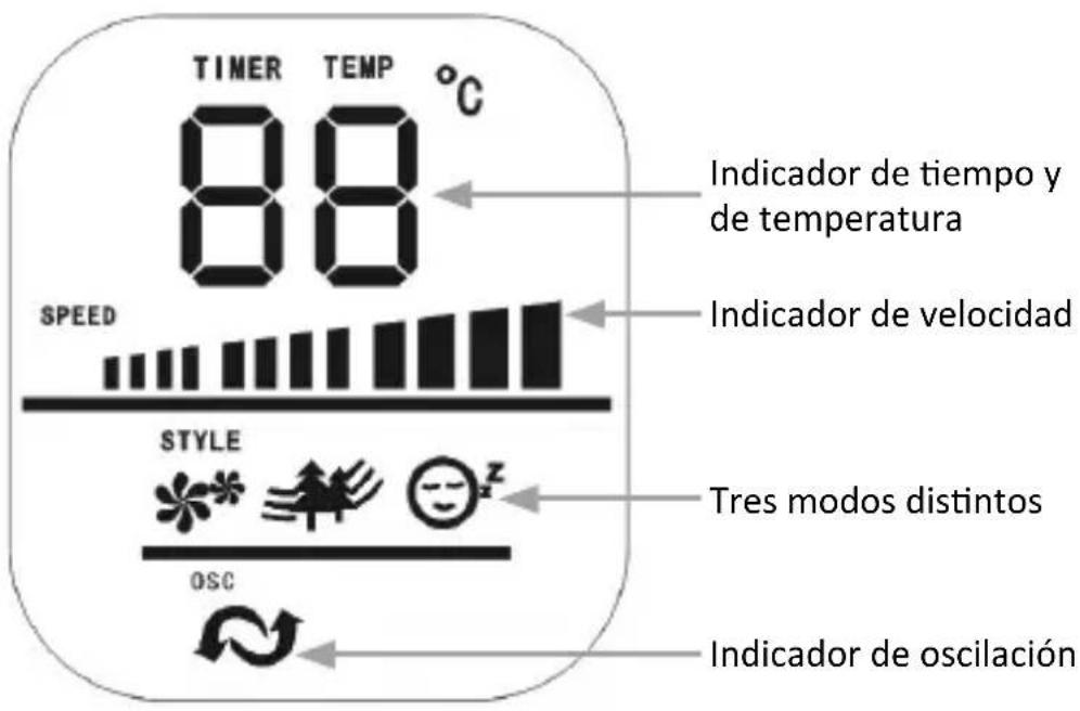 Brandson 303806 - Uso - 2