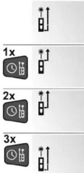 Flex ADM 100 G - ADM 70 G / ADM 100 G - 5