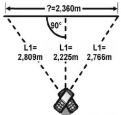 Flex ADM 100 G - ADM 70 G / ADM 100 G - 21