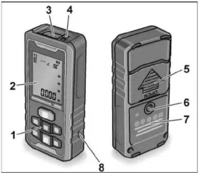 Flex ADM 100 G - De un vistazo - 1