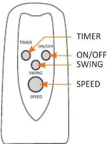 Brandson 303906 - Operating controls on the fan - 6